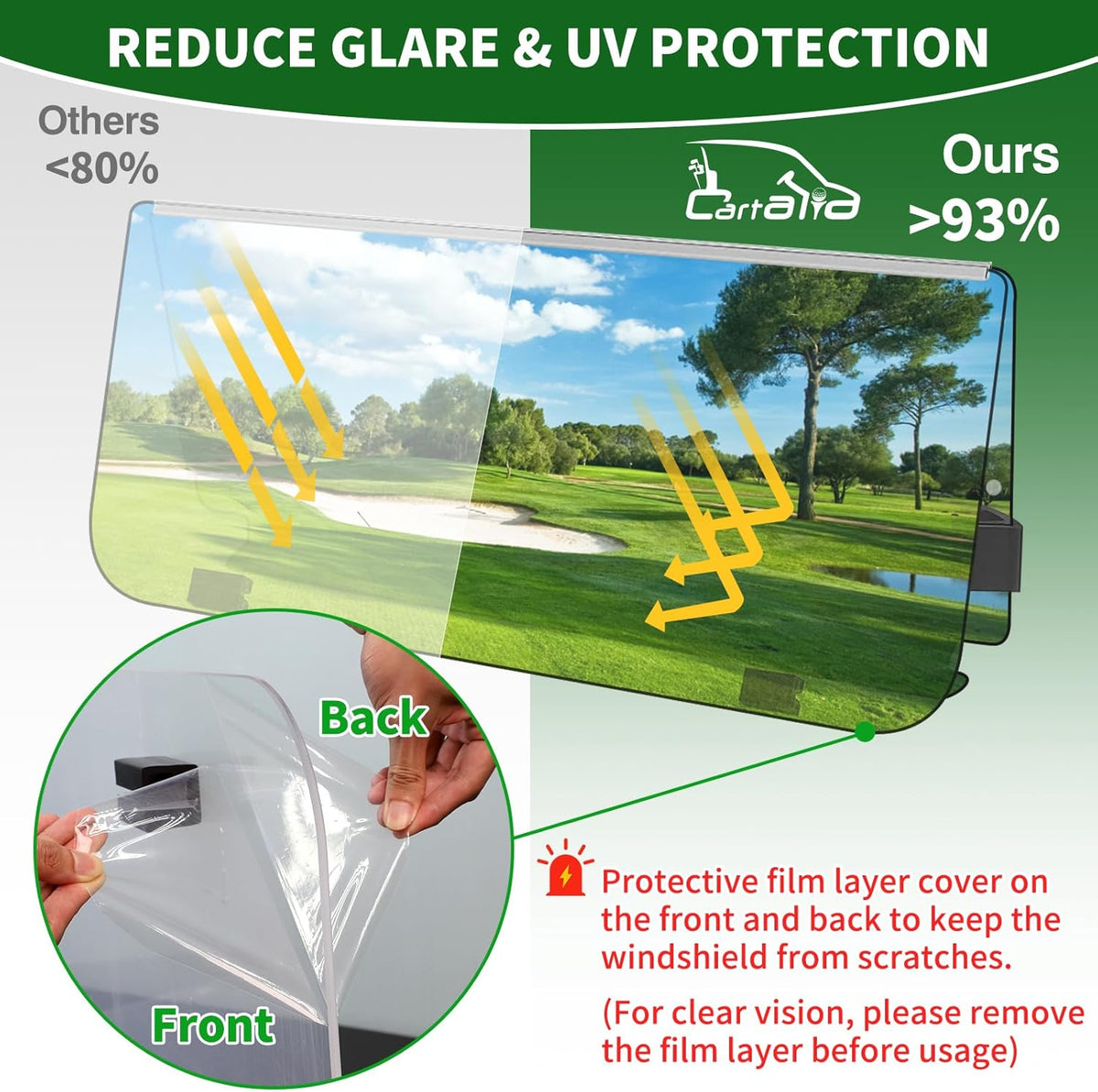 Golf Cart Foldable Windshield 3/16" (5MM) Thicken Only Fits 2003-2006 Yamaha G22, Fits 1"×1" Strut Rail Front Folding Acrylic Windshield Replacement, Included Mounting Hardware - Tinted