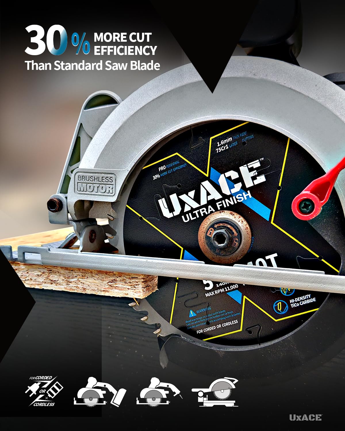 7-1/4-Inch 24-Tooth Circular Saw Blade with 5/8-Inch Arbor, Framing Wood Cutting, Carbide Tip, Thin Kerf, for Plywood, MDF, OSB, Laminated