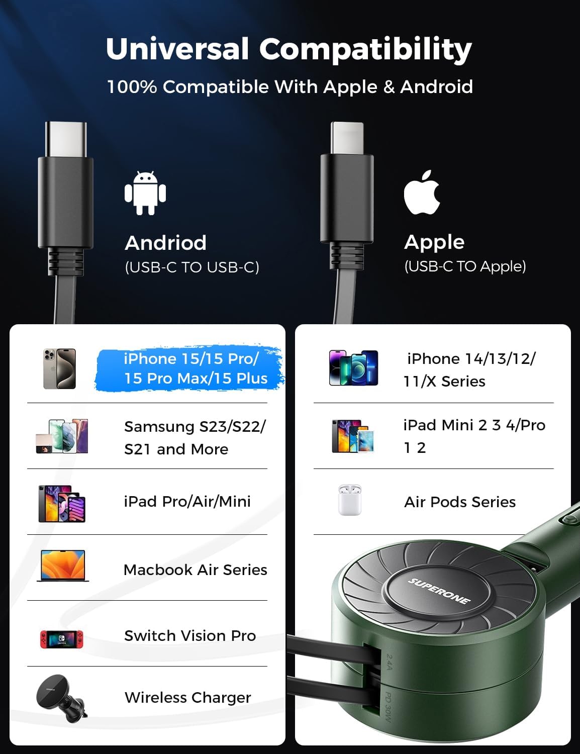 SUPERONE 3-in-1 Car Charger with Retractable Cords, USB C Charger Car Adapter Compatible with iPhone 16/15/14/13/12/11 Pro Max Samsung Android Phones