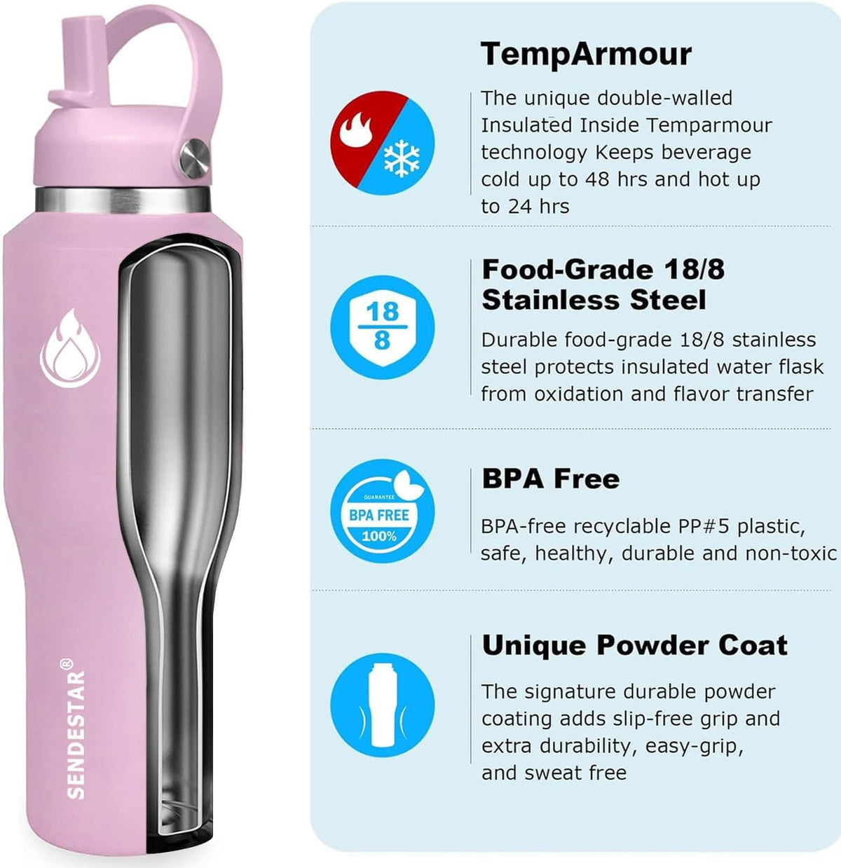 SENDESTAR SENDESTAR 40oz Stainless Steel Water Bottle(Cold for 48 Hrs, Hot for 24 Hrs),Double Wall Vacuum Insulated Bottle with Straw Lid, Spout Lid and Flex Cap, Fit in Any Car Cup Holder