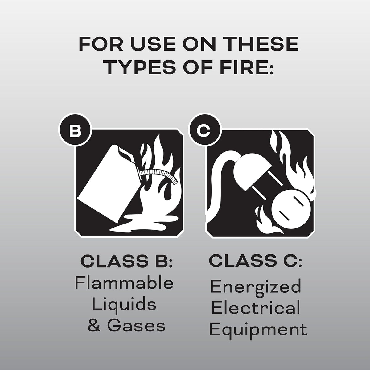 Kidde Auto Fire Extinguisher for Car & Truck, 5-B:C, 3.2 Lbs., Dry Chemical Extinguisher, Strap Bracket (Included) & Fire Extinguisher for Home, 1-A:10-B:C, Dry Chemical Extinguisher, Red