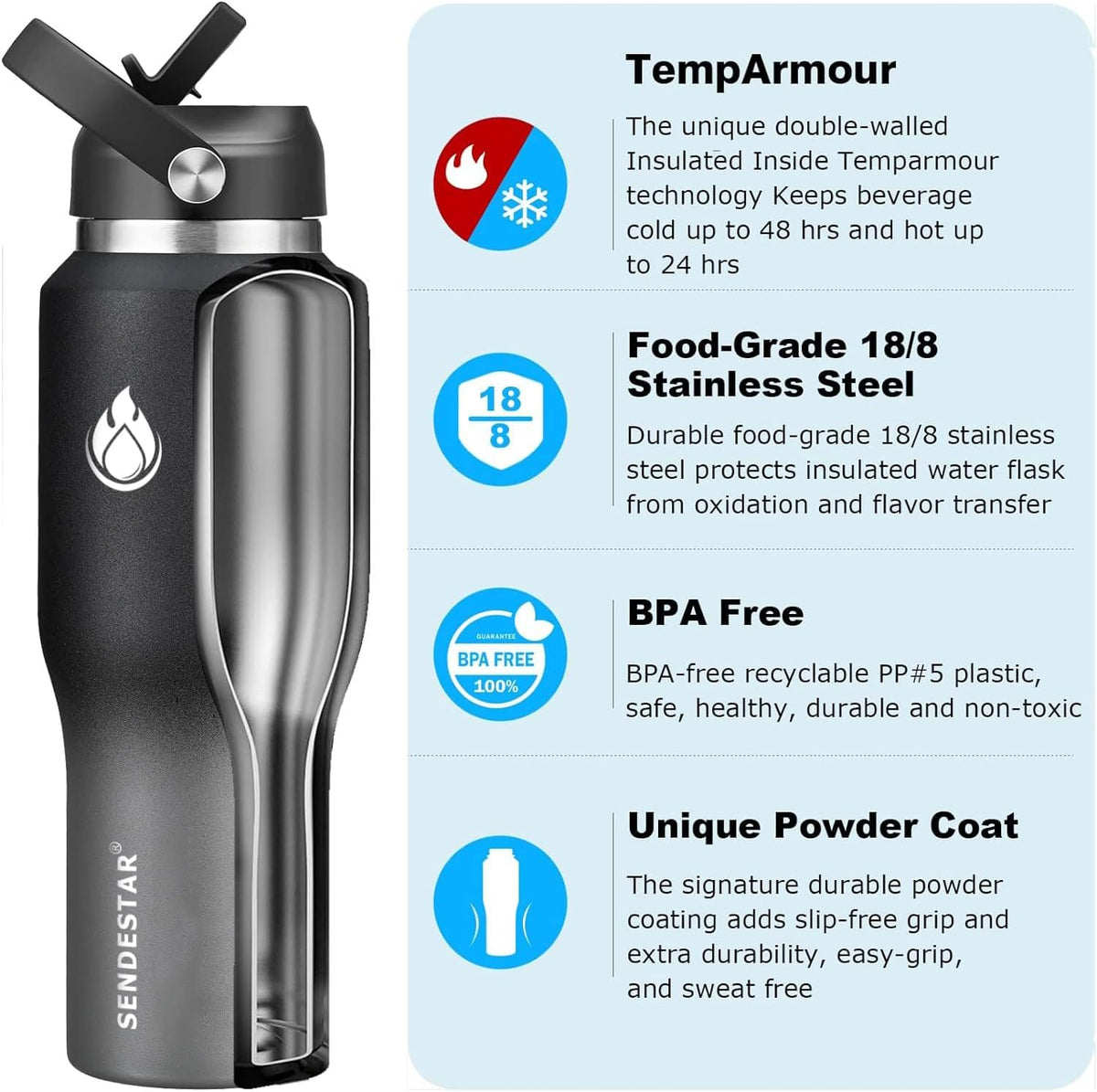 SENDESTAR 40oz Stainless Steel Water Bottle(Cold for 48 Hrs, Hot for 24 Hrs),Double Wall Vacuum Insulated Bottle with Straw Lid, Spout Lid and Flex Cap, Fit in Any Car Cup Holder，Grey-B