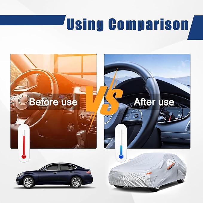 Kayme 6 Layers SUV Car Cover Custom Fit for Nissan Kicks (2017-2025) Waterproof All Weather for Automobiles, Outdoor Full Cover Rain Sun UV Protection.Silver