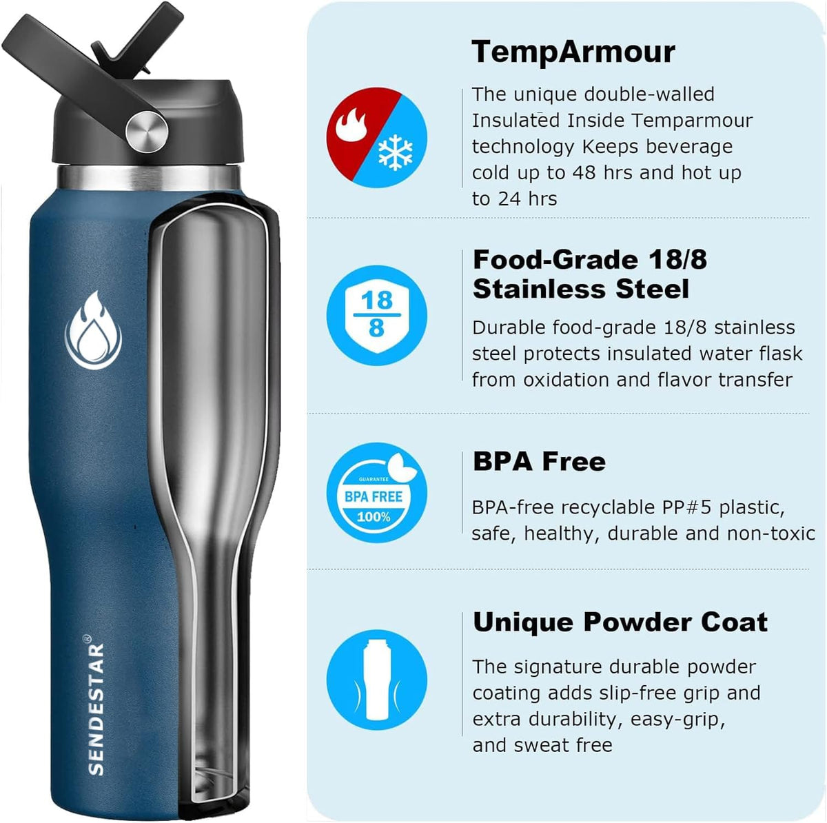 SENDESTAR 40oz Stainless Steel Water Bottle(Cold for 48 Hrs, Hot for 24 Hrs),Double Wall Vacuum Insulated Bottle with Straw Lid, Spout Lid and Flex Cap, Fit in Any Car Cup Holder，Navy