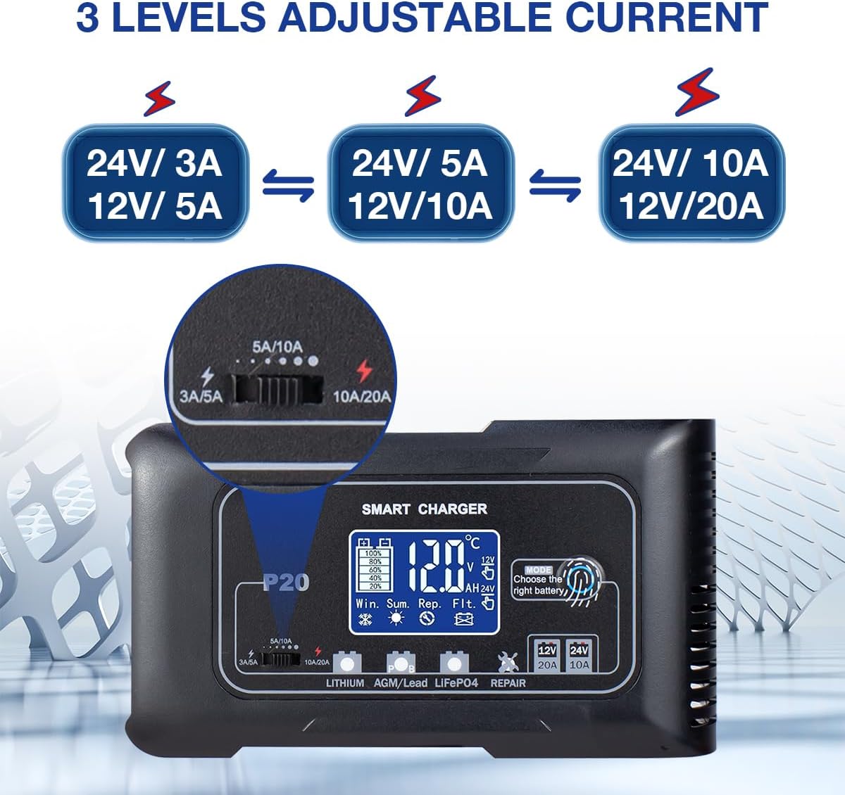 20A Smart Battery Charger 12V/24V, Automatic Charger & Maintainer for Lithium, LiFePO4, and Lead-Acid (AGM/Gel/SLA) Batteries, Trickle Charging for Cars, Boats, Motorcycles