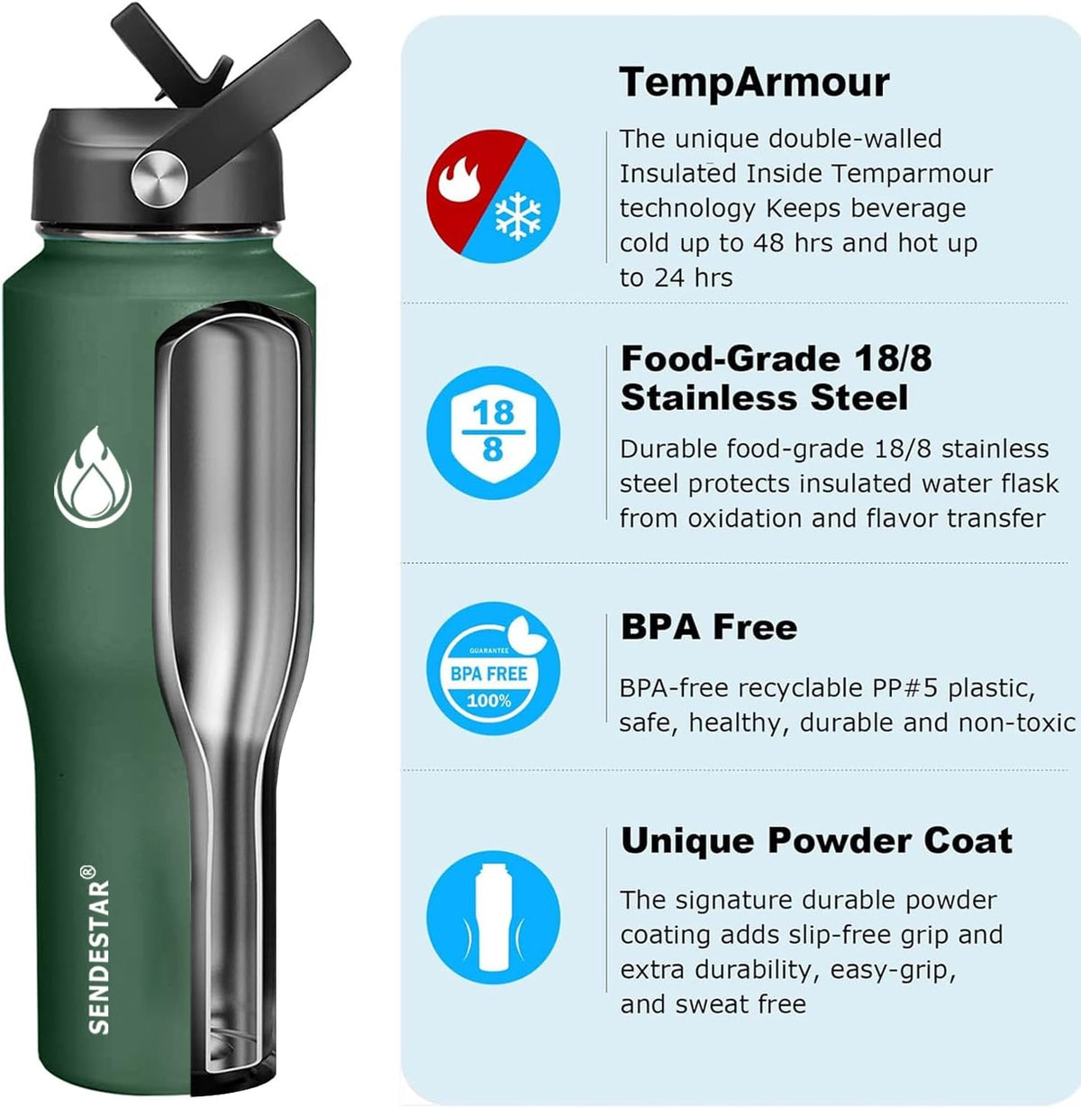 SENDESTAR 32oz Water Bottle Wide Mouth Stainless Steel Vacuum Insulated Double Wall with 2 Straw Lids Fit in Any Car Cup Holder TXIN-32-Dark Green