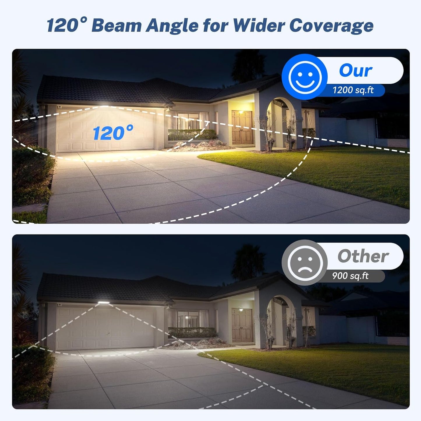 100W LED Shop Light, 11000LM 3000K Warm White Plug in Garage Light with 6FT Power Cord, IP66 Waterproof Work Bench Shop Lights for Garage, Workshop, Warehouse, Outdoor, Yard, Garden