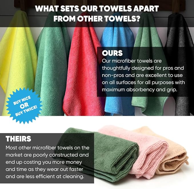 16" x 16" All Purpose Microfiber Towels - 50 Pack - Reusable Wash Cloths, Dust, Kitchen, Car, Shop Rags for Cleaning (Blue)