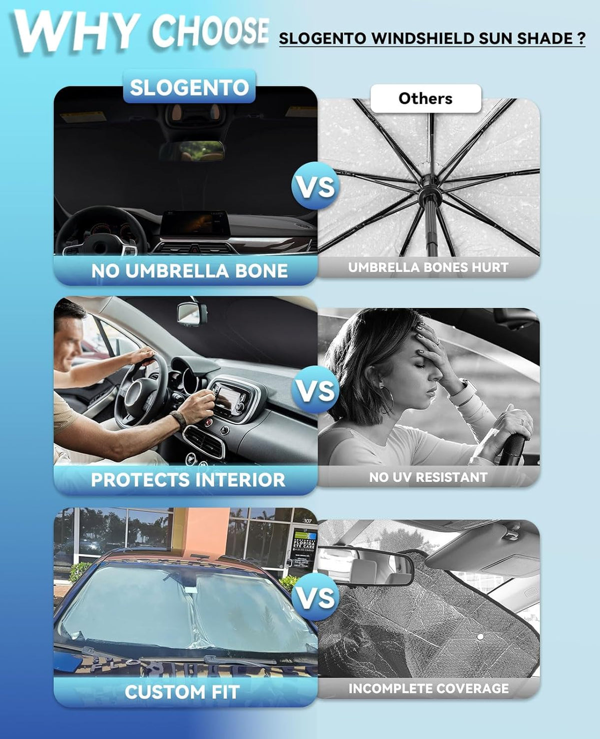 Sun Shade for HRV Windshield Sunshades Cover for 2021-2023 2024 2025 2026 Honda HR-V LX Sport EX EX-L Accessories Foldable Front Window Shields Protector Sun Visor Blocks UV Rays