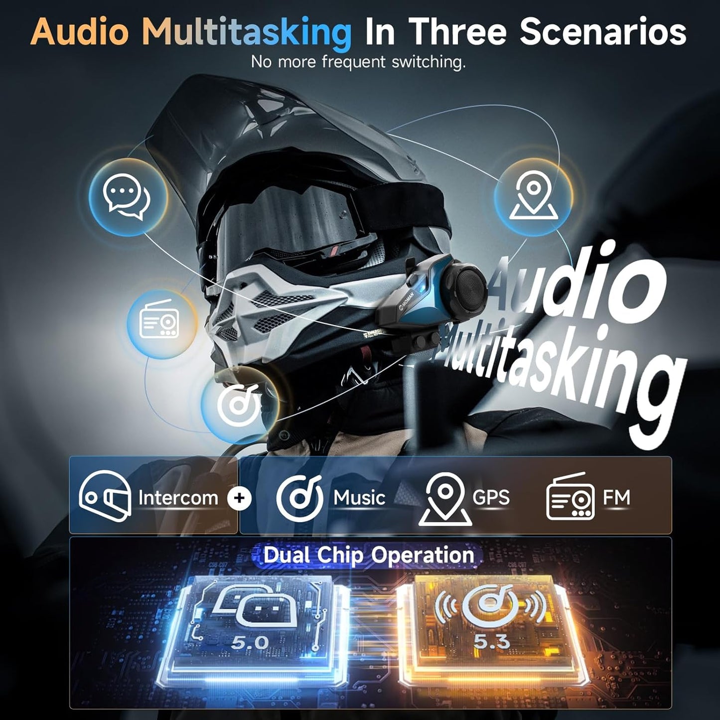 Moman Motorcycle Intercom, H2E Eagle-Like Helmet Headset Communication System with Dual Chip for Audio Multitasking HiFi/Music Sharing/FM/AI Voice (1Pack), Motorcycle-Intercom-Helmet-Headset-Headphone