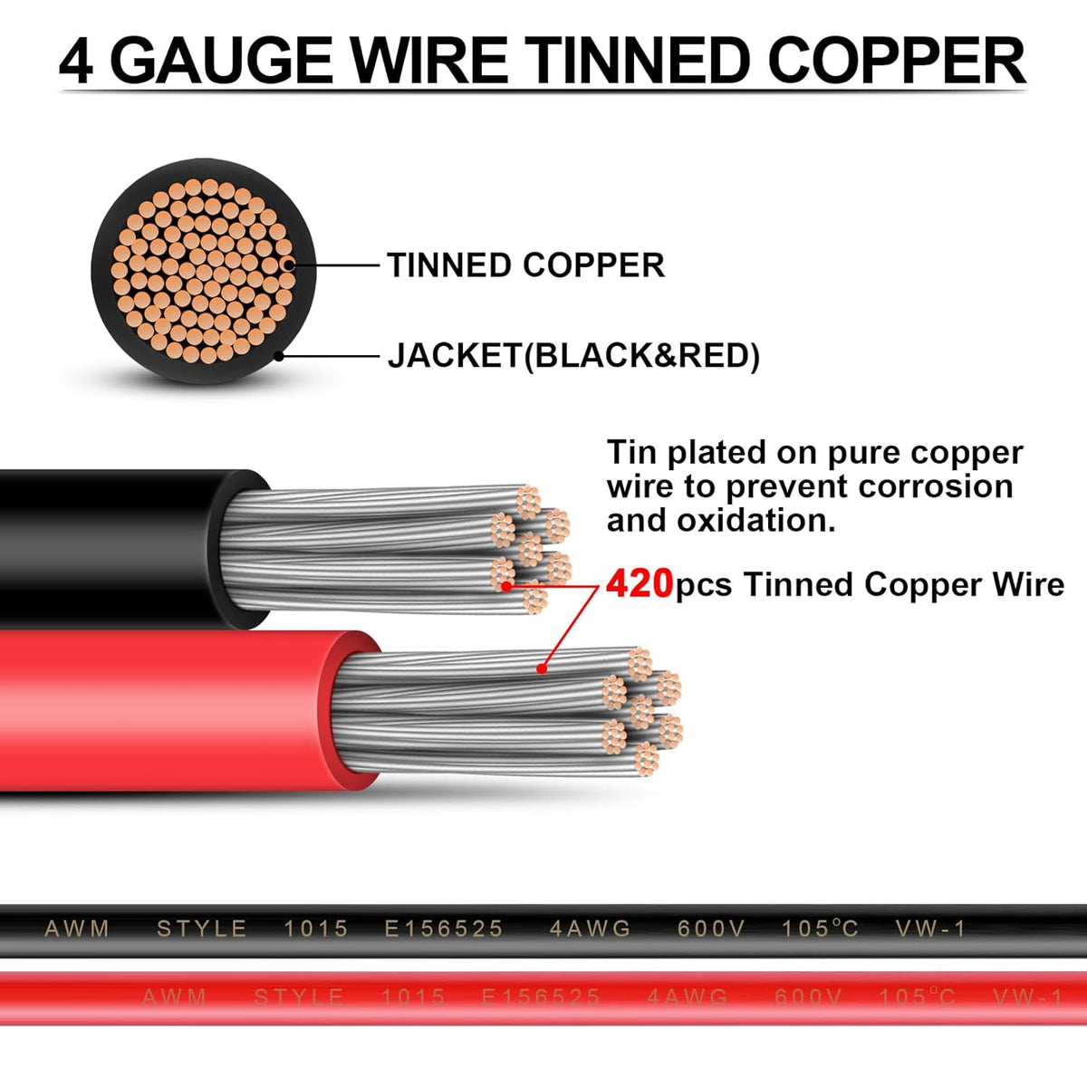 4 Gauge Wire - iGreely 30 FT Red & 30 FT Black 4 Gauge Tinned Copper Electrical Wire Cable for Car Audio Automotive Trailer Marine Harness Wiring 4AWG 30Ft