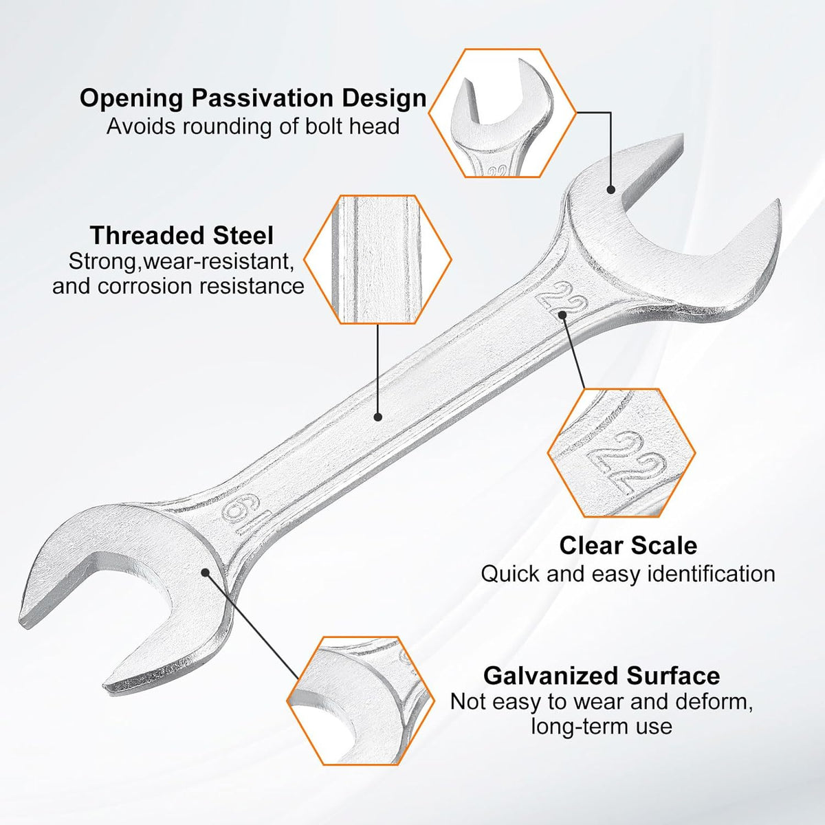 HARFINGTON 2pcs Double Open End Wrench 19mm x 22mm Metric 15 Degree Offset Angle Small Flat Head Wrench Galvanizing Open Ended Spanner for Automotive Repair Furniture Assembly
