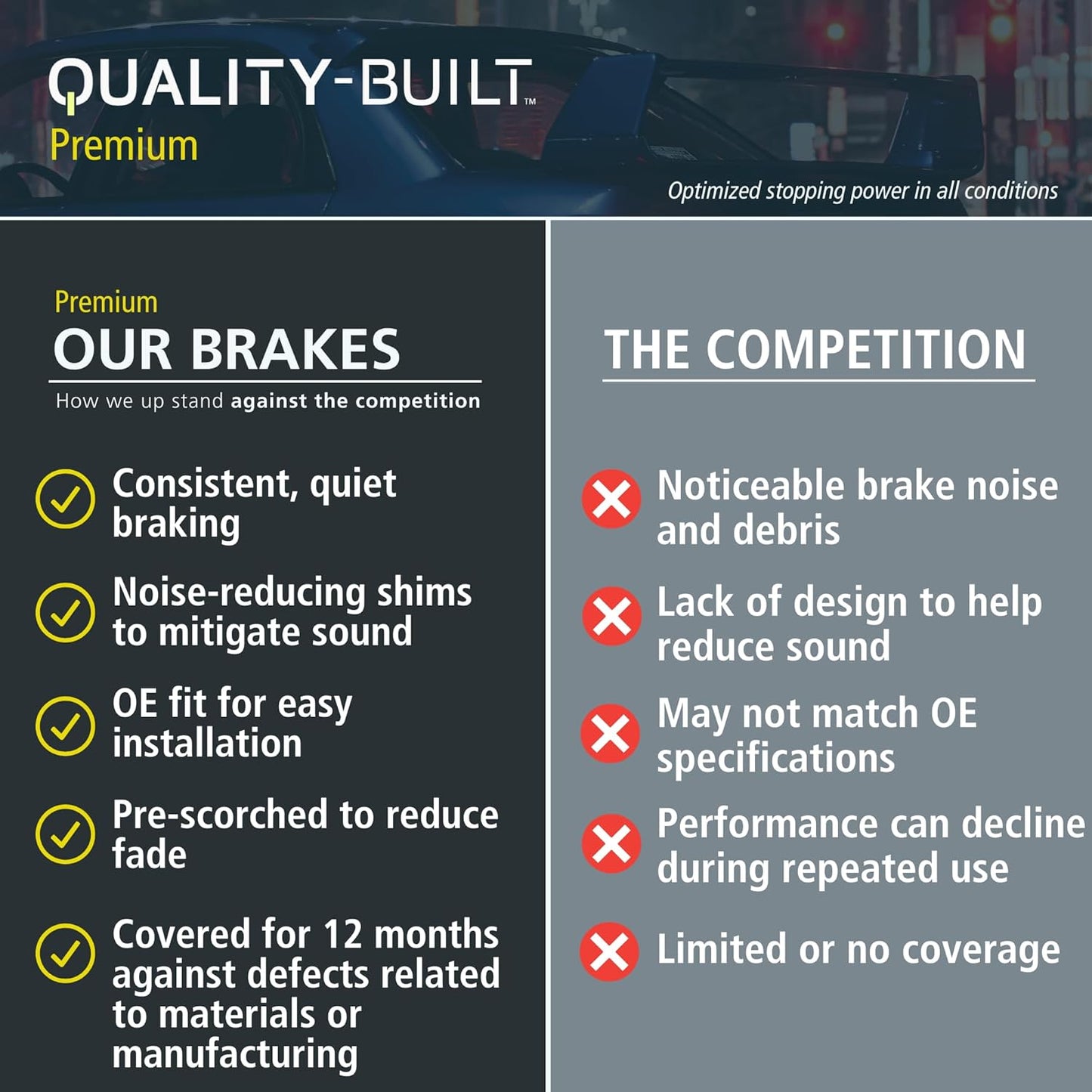 Premium Semi-Metallic Front Brake Pads (1001-0550M) Compatible with 1992-2011 Isuzu/Mazda/Mitsubishi (Axiom/Endeavor/Grandis/Montero/Montero Sport/MPV/Rodeo)