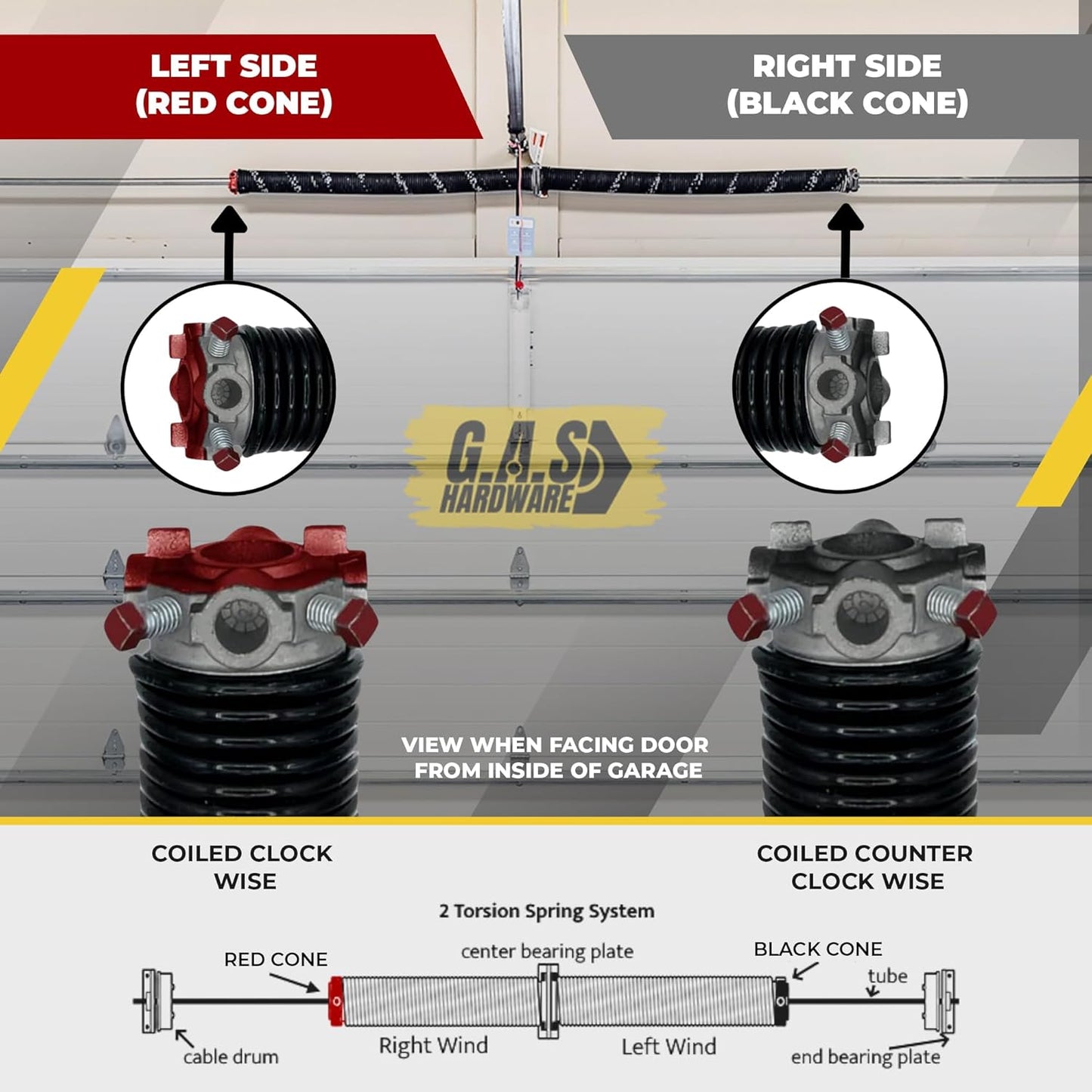 Garage Door Torsion Spring 295x2x48 Torsion Spring for Right Side of Garage Door with 1" Steel Bearing, Gloves, and Winding Bars Precision E-Coating 5-Year Warranty Minimum 30,000 Cycles (Black Cone)