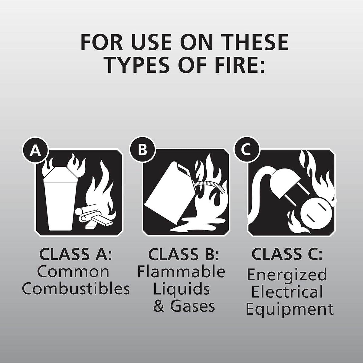 Kidde Auto Fire Extinguisher for Car & Truck, 5-B:C, 3.2 Lbs., Dry Chemical Extinguisher, Strap Bracket (Included) & Fire Extinguisher for Home, 1-A:10-B:C, Dry Chemical Extinguisher, Red
