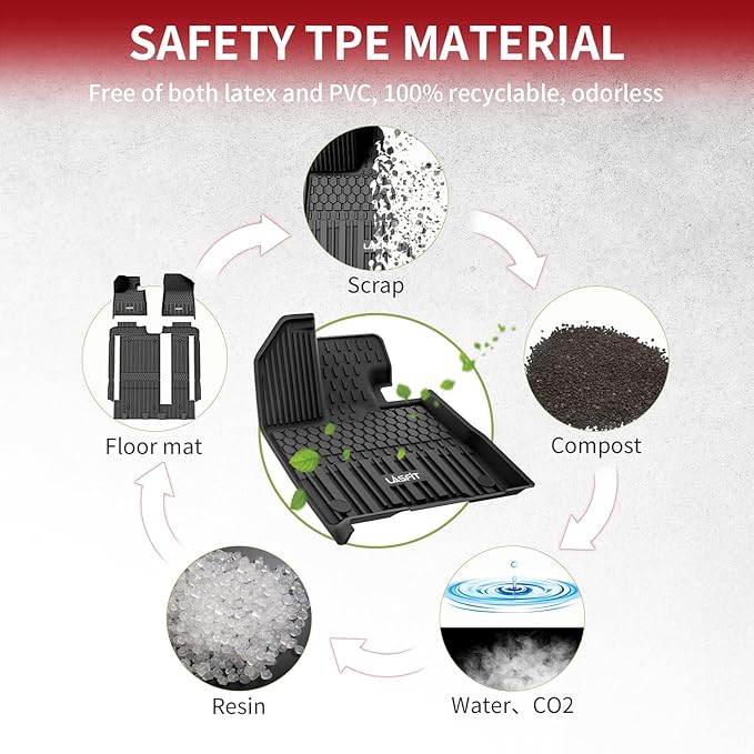 LASFIT Floor Mats&Trunk Mat for Toyota Sienna 8 Seats 2021-2024 2025 All Weather TPE Custom Fit Floor Liner for Sienna LE/XLE 8 Passenger (with Spare tire) Front&Rear Car Mat,Black