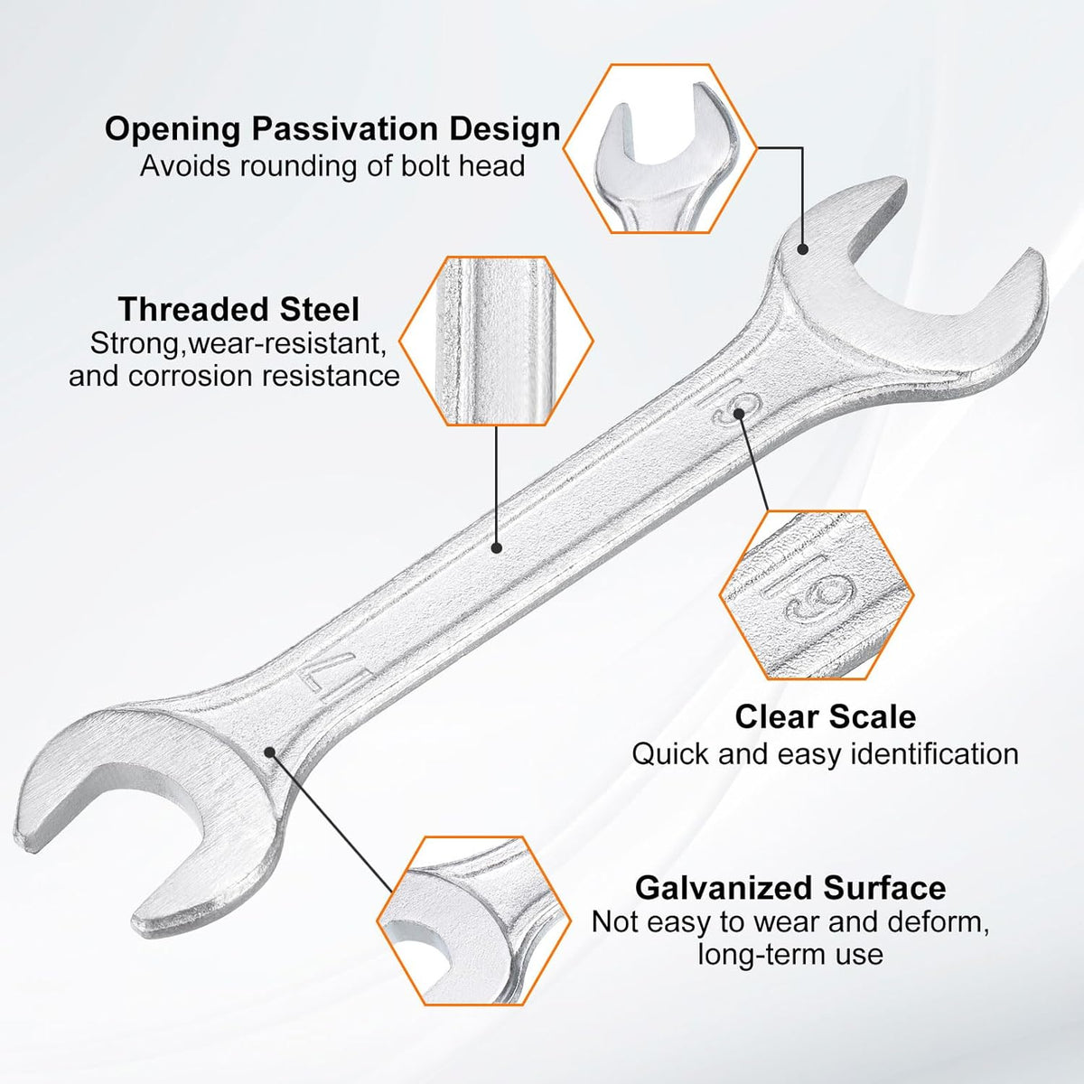 HARFINGTON 2pcs Double Open End Wrench 17mm x 19mm Metric 15 Degree Offset Angle Small Flat Head Wrench Galvanizing Open Ended Spanner for Automotive Repair Furniture Assembly