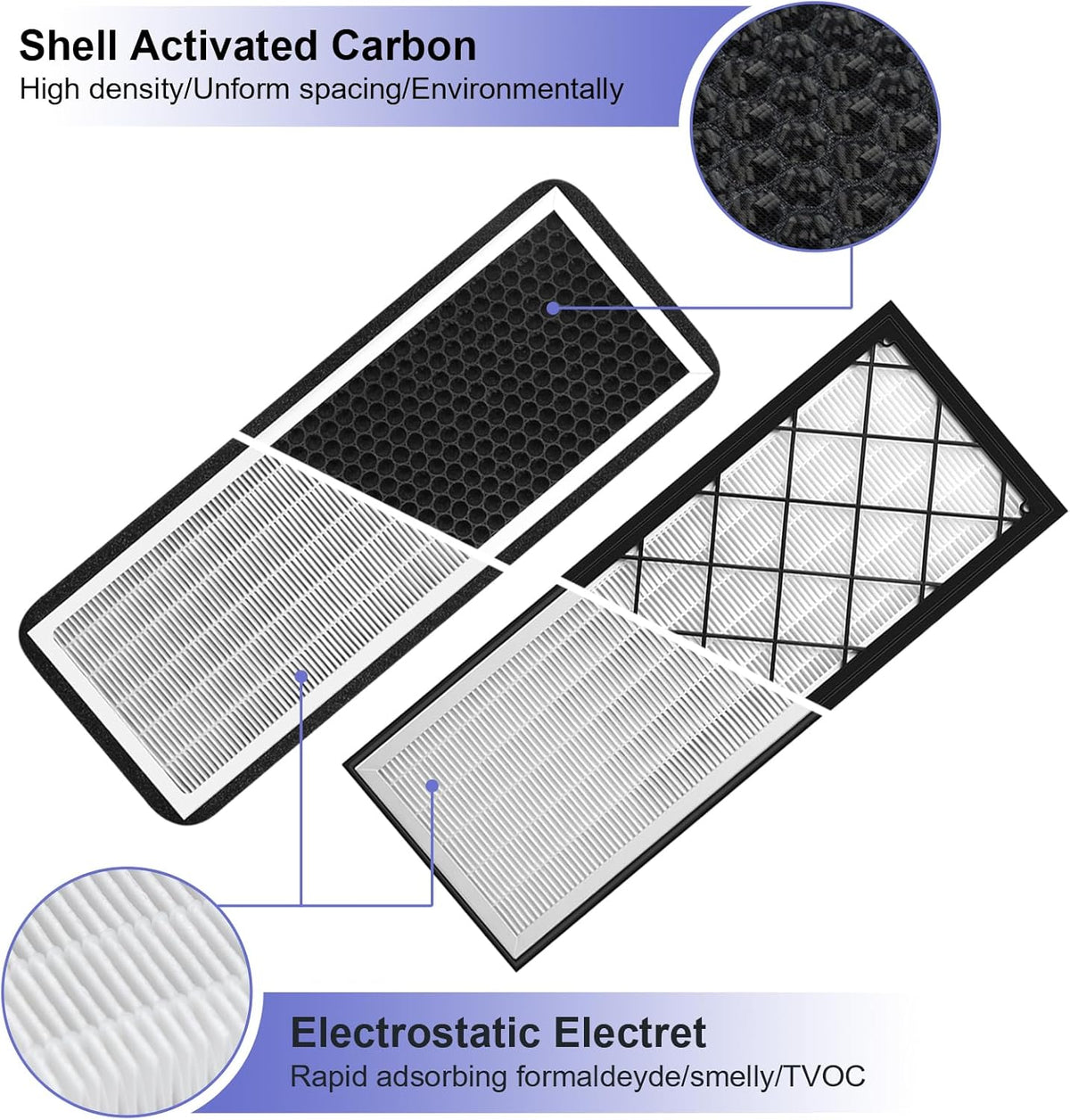 Tesla Model Y Intake Cabin Air Filter HEPA with Activated Carbon, Air Intake Filter Replacement Kit for Model Y 2020-2025 Accessories, Set of 4