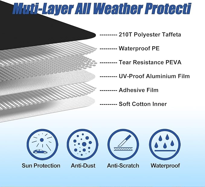 Waterproof Car Covers for 2007-2023 Chevrolet Tahoe/Cadillac Escalade/GMC Yukon(Black) 210T Custom 6 Layers Heavy Duty Waterproof All Weather Protection Outdoor