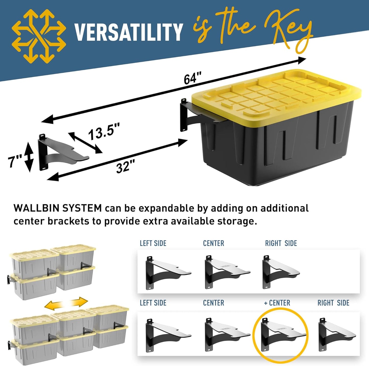 Koova Wall Mounted Tote Rack Storage System, Fits 27-Gallon Black and Yellow Commander Style Bins, Wall Mount Bracket Shelves for Garage Organization, Heavy Duty Steel, Made in USA (2-Piece Set)