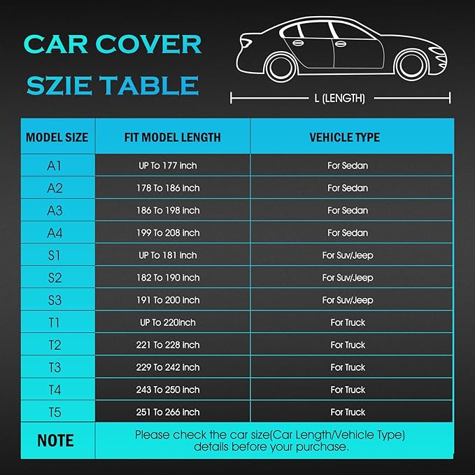 Car Cover Waterproof All Weather，Full Outdoor Pickup Truck Cover Rain UV Protection, Size T4 Universal Fit for Ford F150 Chevy Silverado Dodge Ram 1500. (Fit Truck Length 243 to 250 inch)