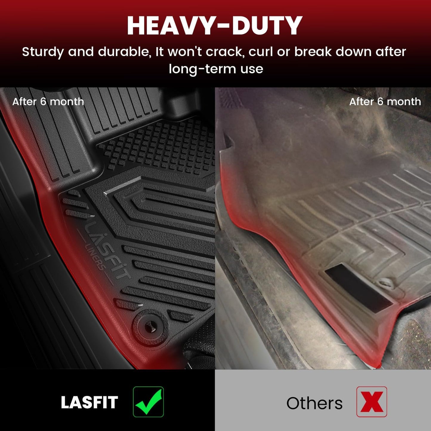 LASFIT Floor Mats & Trunk Mat for Honda CR-V CRV 2012-2016 EX & LX & SE & No Subwoofer, Custom Fit All Weather Protection TPE Floor Liner,1st & 2nd Row & Trunk Liner, Black (Not Fit EX-L & Touring)