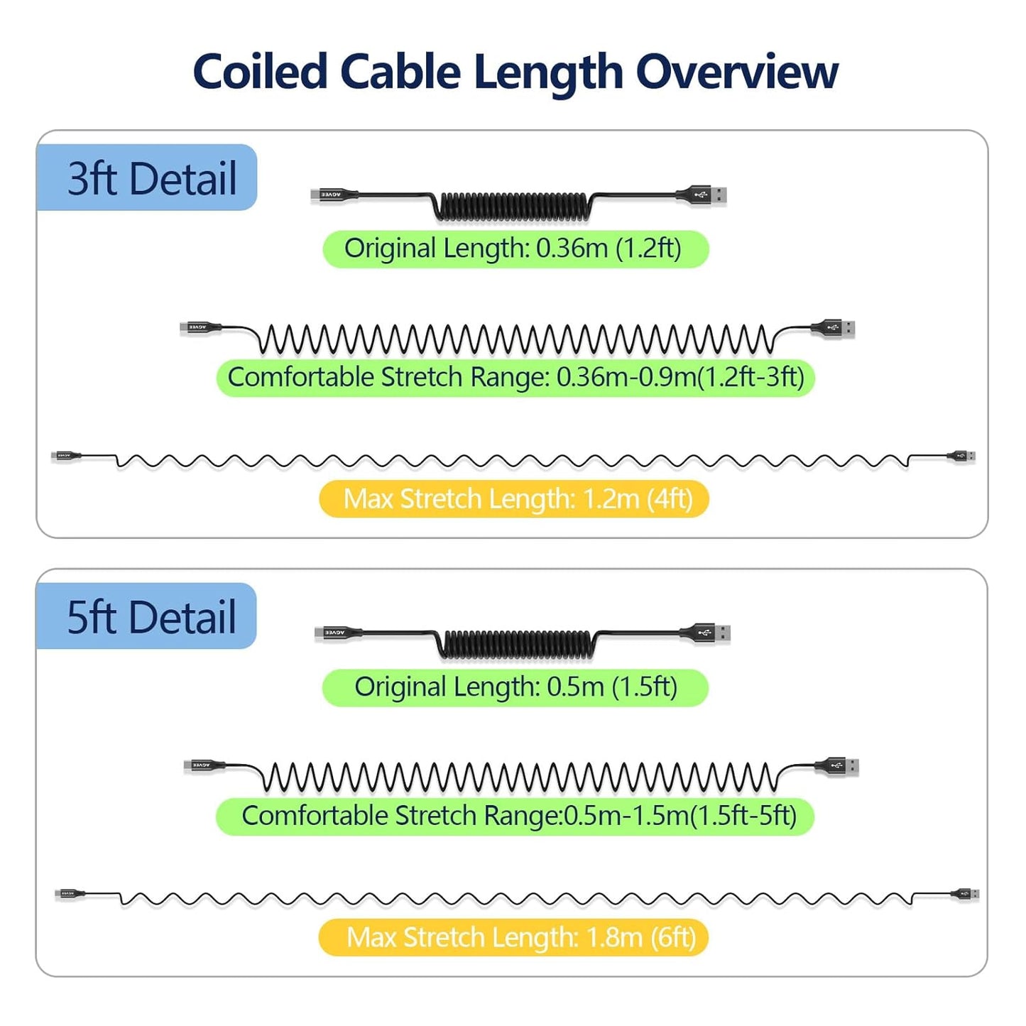 AGVEE 3ft Coiled Short USB to USB-C Charging Cable [USB-IF Certified] 3A Fast Charger Cord in Car for iPhone 16/15 CarPlay, Galaxy S25 S24 S23 S22 S21 S10 S9 S8, Google Pixel, Black