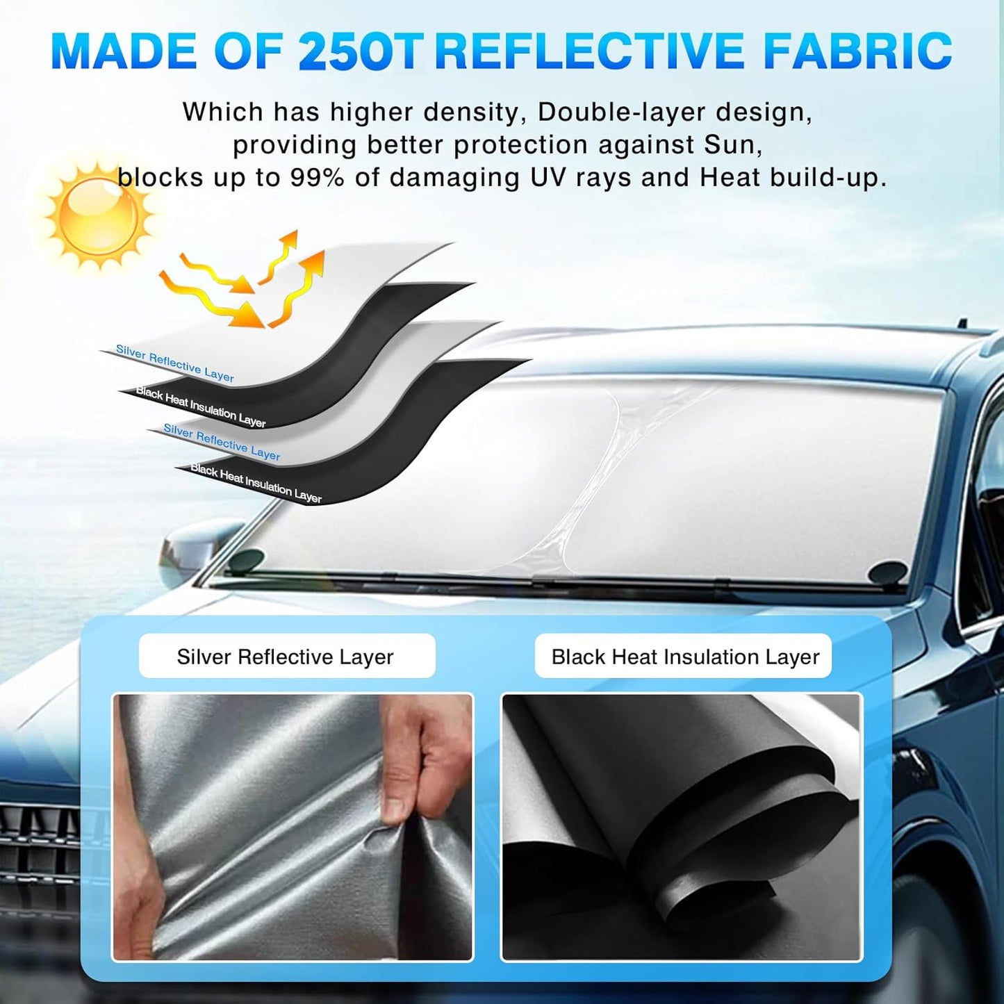 KUST Windshield Sun Shade for 2012-2024 2025 Tesla Model S Accessories (Fit Long Range/LR Model) Sunshade Window Shade Foldable Blocks UV Rays Keep Your Car Cooler