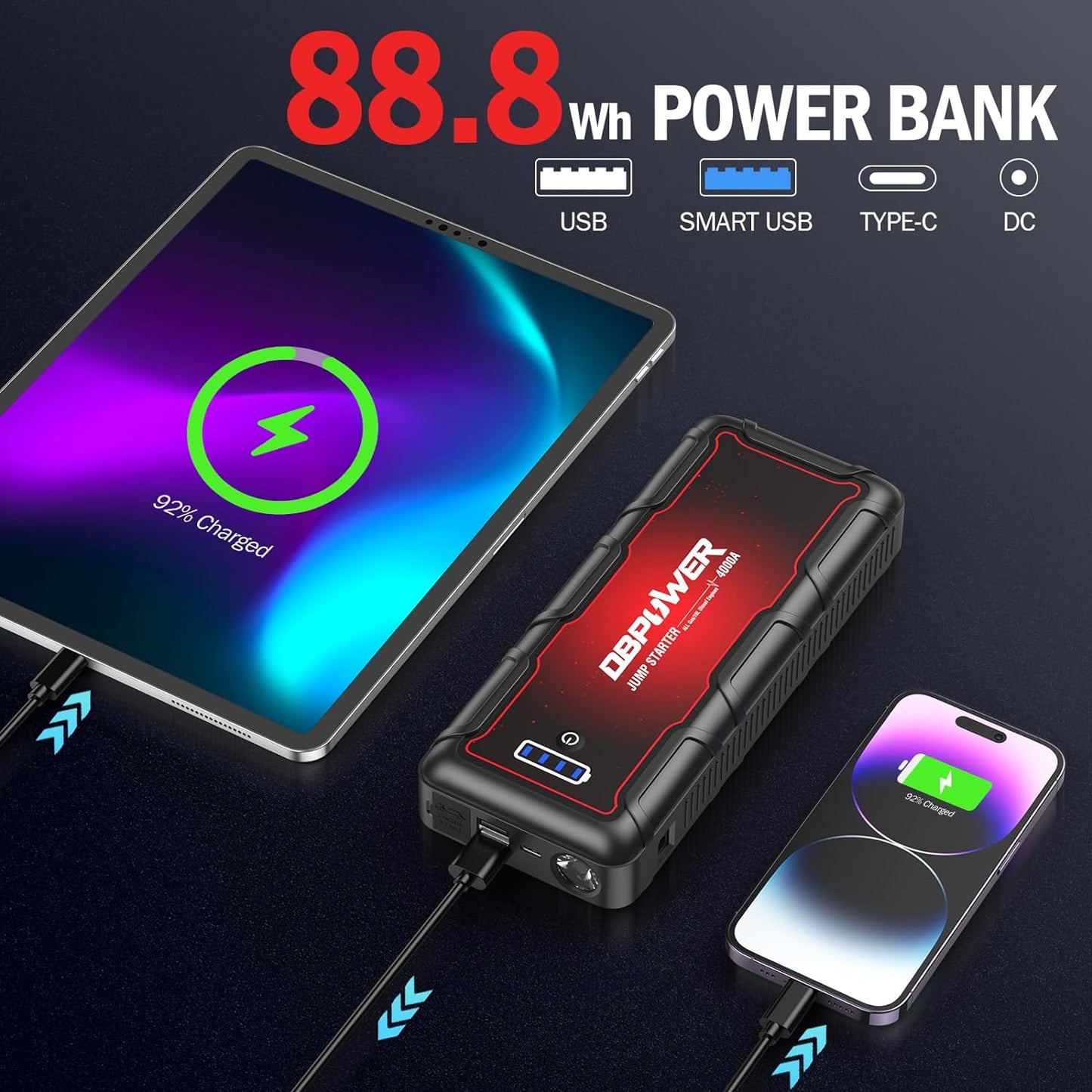 DBPOWER Jump Starter 4000A Peak 88.8Wh Portable Car Jump Starter (Up to All Gas/10L Diesel Engine) 12V Auto Battery Booster Pack with Smart Clamp Cables,Quick Charge, LED Light Jump Box