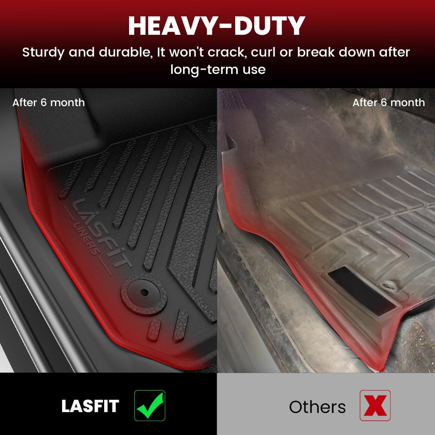 LASFIT Floor Mats and Cargo Liner for Ford Focus 2012-2018(Fit for Hatchback & Gasoline) and Focus RS 2016-2018 All Weather Custom Fit TPE Car Floor Liner, 1st & 2nd & Trunk Mat Combo Set, 4pcs Black