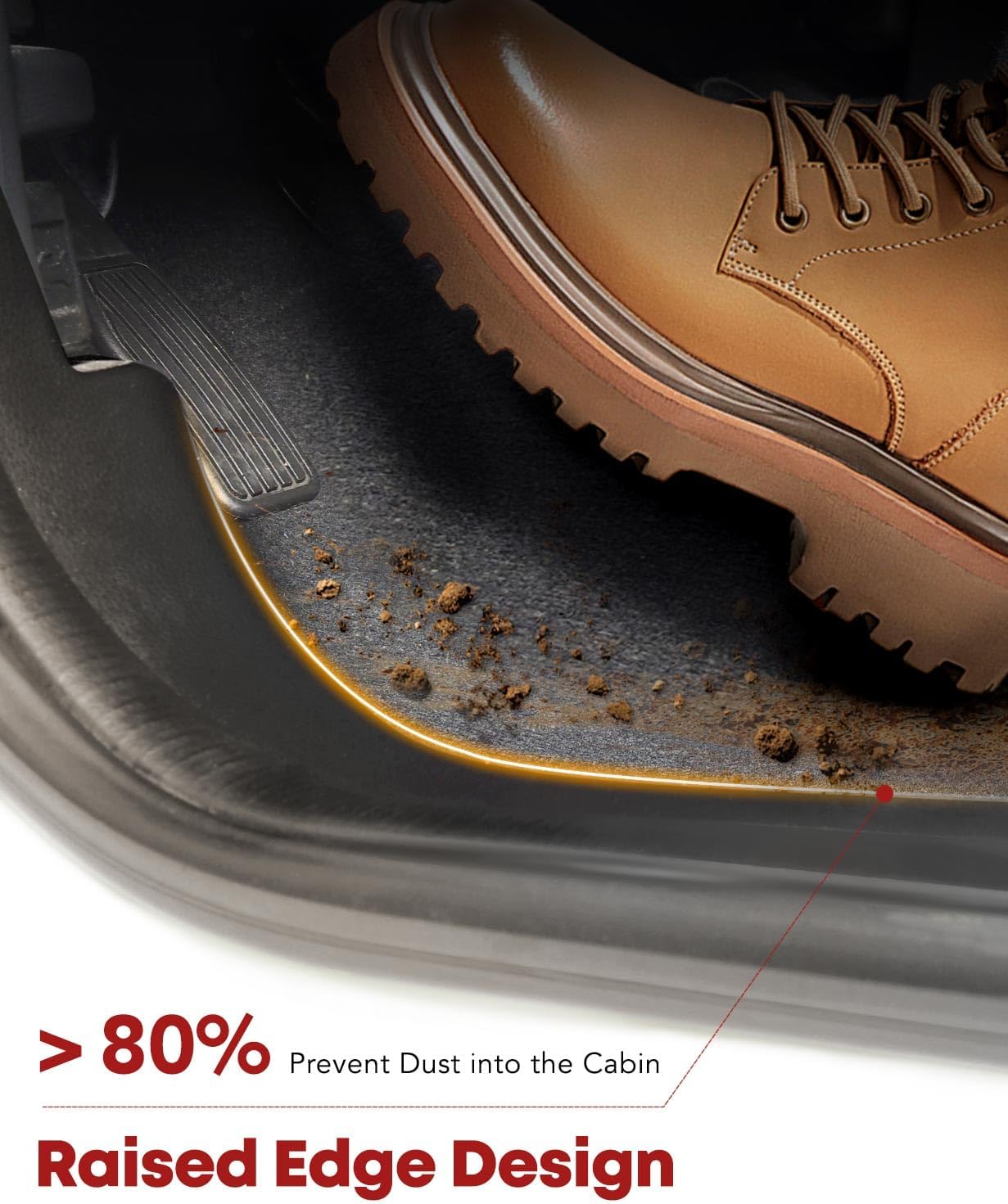 YHTAUTO Floor Mats Fit 2010-2014 Ford F-150 (SuperCrew/Crew Cab Built After 8/19/2010), TPE All Weather Floor Liner Odorless Custom Fit Car Mats, 1st 2nd Row F150 Accessories
