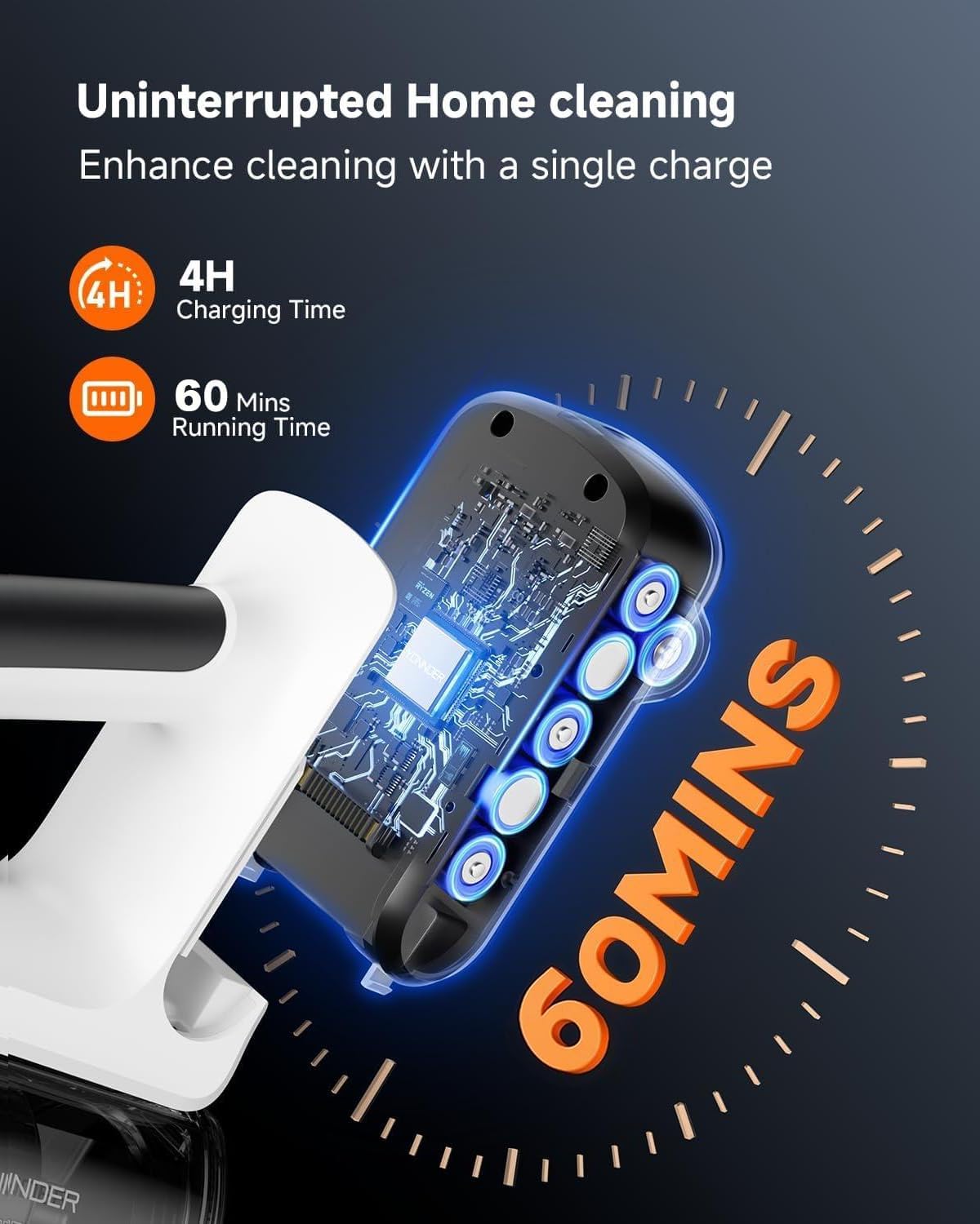 YONNDER Cordless Vacuum Cleaner, 48KPA/550W/60Mins Powerful Stick Vacuum for Home, Anti-Tangle, Self-Standing, Lightweight, Charging Dock, Vacuum Cleaner for Hardwood Floor/Carpet/Pet Hair/Car, M1