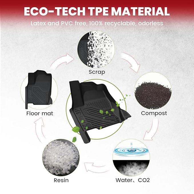 LASFIT Floor Mats Custom Fit for Toyota Land Cruiser 2024 2025, All-Weather Protection TPE 1st & 2nd Row Car Liners for Toyota Accsessories, Black Odor-Less Easy to Clean