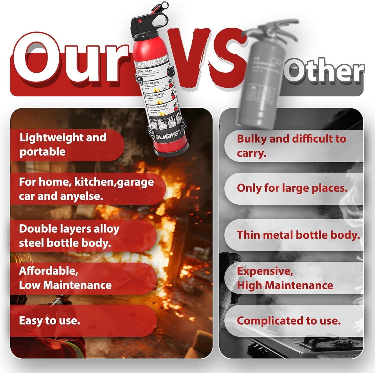 Dry Stop Fire Extinguisher for Home & Vehicle - 600g Dry Chemical Powder Fire Extinguisher | Grease & Electrical Fire Extinguisher for Kitchen, Car, Portable (4-Pack)