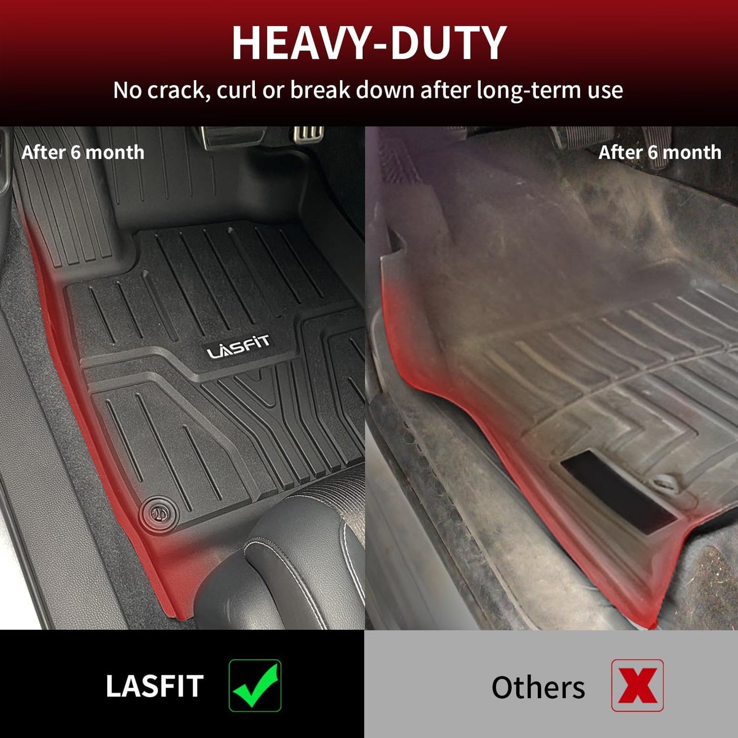 LASFIT Floor Mats and Trunk Mat for Honda Accord Sedan 2018-2022 (Include Hybrid Models), All Weather TPE Custom Fit Floor Liner, 1st & 2nd Row & Cargo Mat, Black