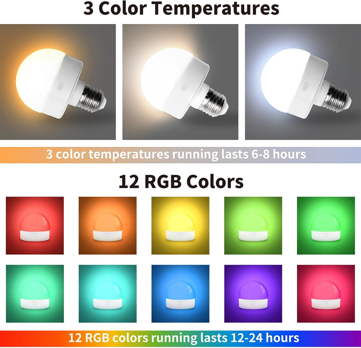 HISTAR Tent Lights for Camping 2000mah, Rechargeable Light Bulbs with Remote, Timer, Dimmable, E26 Battery Operated Light Bulb, 3 Color Temperature, RGB, Magnetic Base