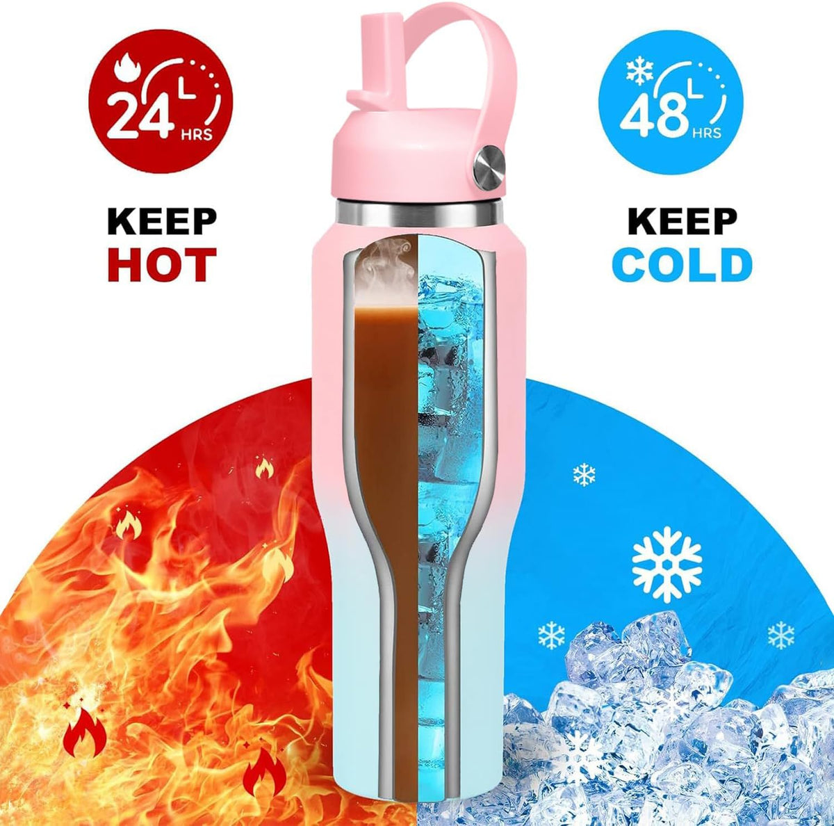 SENDESTAR 40oz Stainless Steel Water Bottle(Cold for 48 Hrs, Hot for 24 Hrs),Double Wall Vacuum Insulated Bottle with Straw Lid, Spout Lid and Flex Cap, Fit in Any Car Cup Holder 40-car-1-Pink-B-1