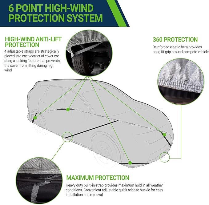 All Weather Waterproof SUV Car Cover, 7-Layer Non-Woven Cotton SUV Covers for Automobiles Car Snow Cover, Full Exterior Covers, Winter Rain Sun, Grey, Size SUV S3 207”-230”