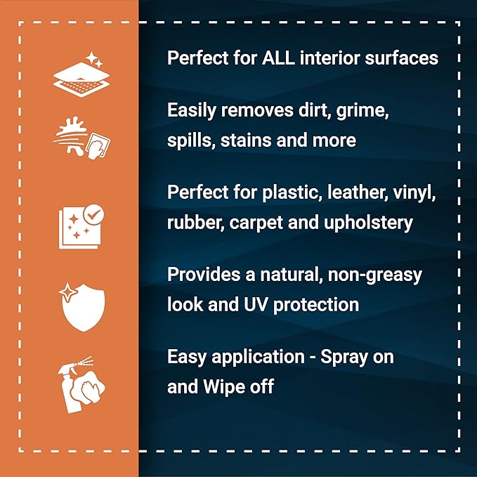 Platinum Interior Sauce, All Surface Automotive Interior Cleaner for Cars, Trucks, SUVs, 24oz.
