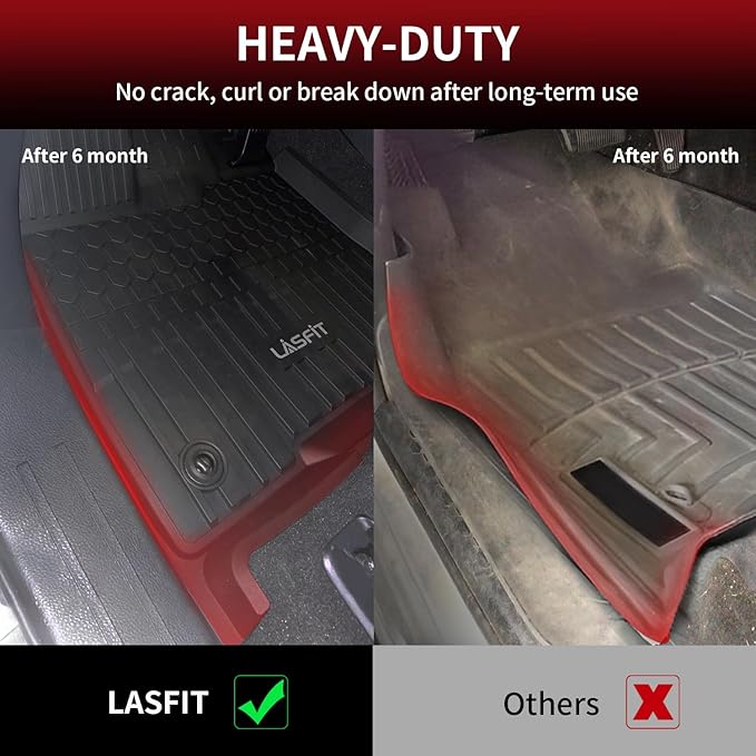 LASFIT Floor Mats&Trunk Mat for Toyota Sienna 8 Seats 2021-2024 2025 All Weather TPE Custom Fit Floor Liner for Sienna LE/XLE 8 Passenger (with Spare tire) Front&Rear Car Mat,Black