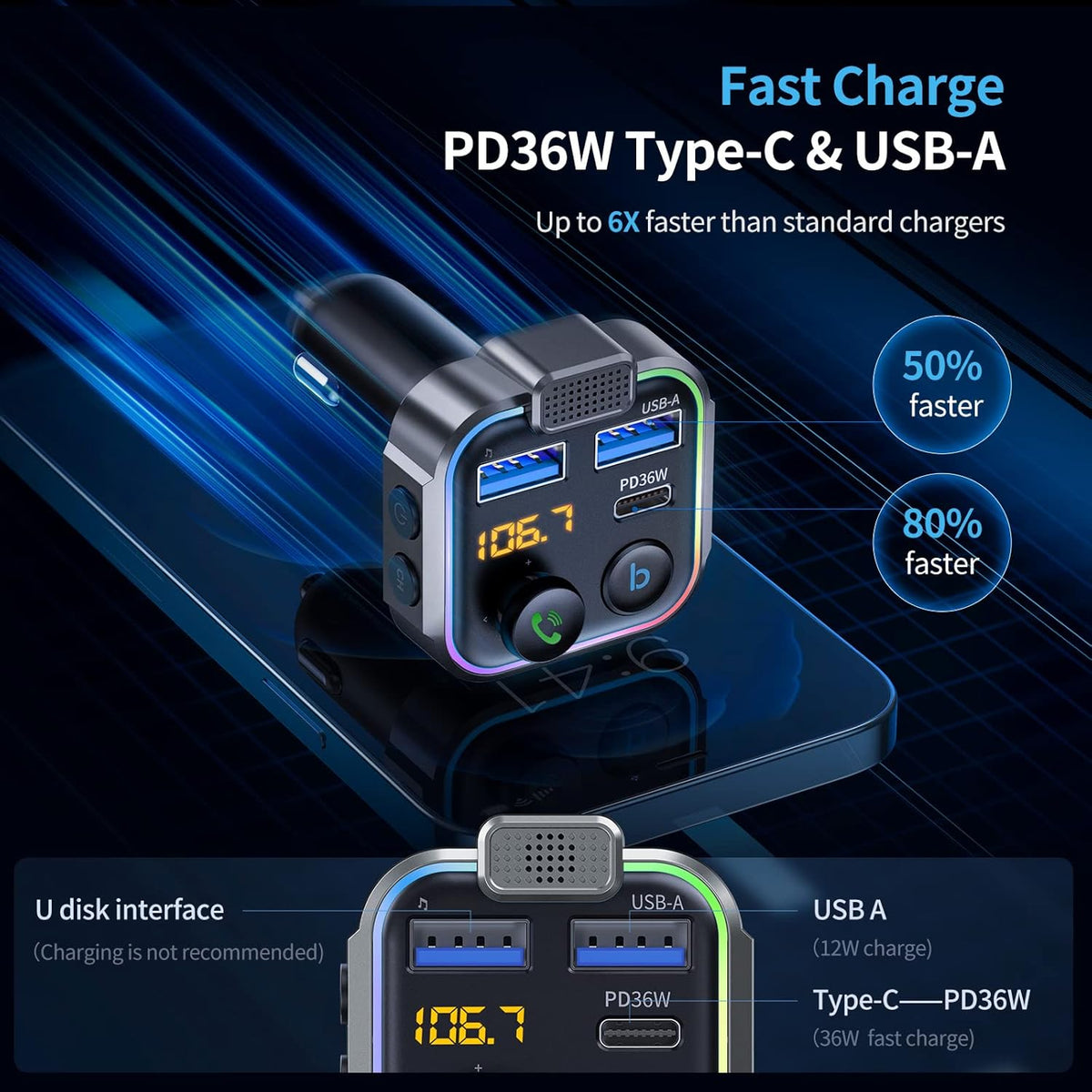 UNBREAKcable Bluetooth FM Transmitter for Car, PD 38W Fast Charging, Wireless Bluetooth FM Radio Adapter, Car Kit with Hands-Free Calls, HiFi Bass Boost MP3 Music Player Support USB Drive