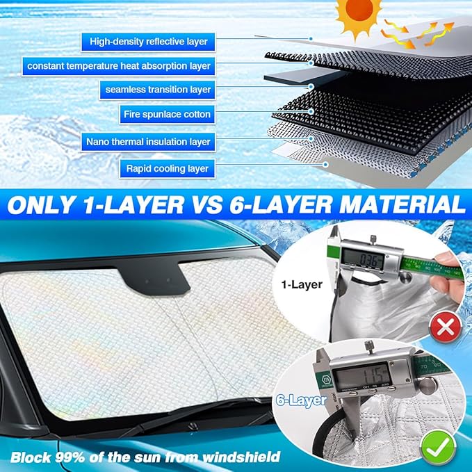 Windshield Sun Shade for Toyota Prius 2023-2025 2026 Accessories Thicken 6-Layer Front Window Sunshade Cover Sun Visor Protector Foldable Block UV Rays Keep Vehicle Cool