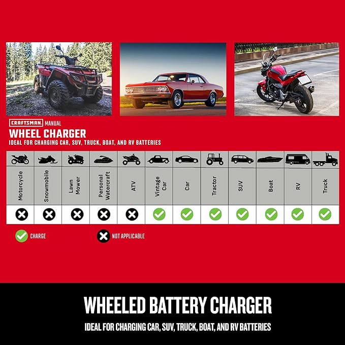 CRAFTSMAN Wheeled Battery Charger and Engine Starter, CMXCESM233, 2-in-1 Manual Timer Controlled, 250 Cranking Amps, 6 Volt, 12 Volt, for Car, SUV, Truck, and Marine Batteries