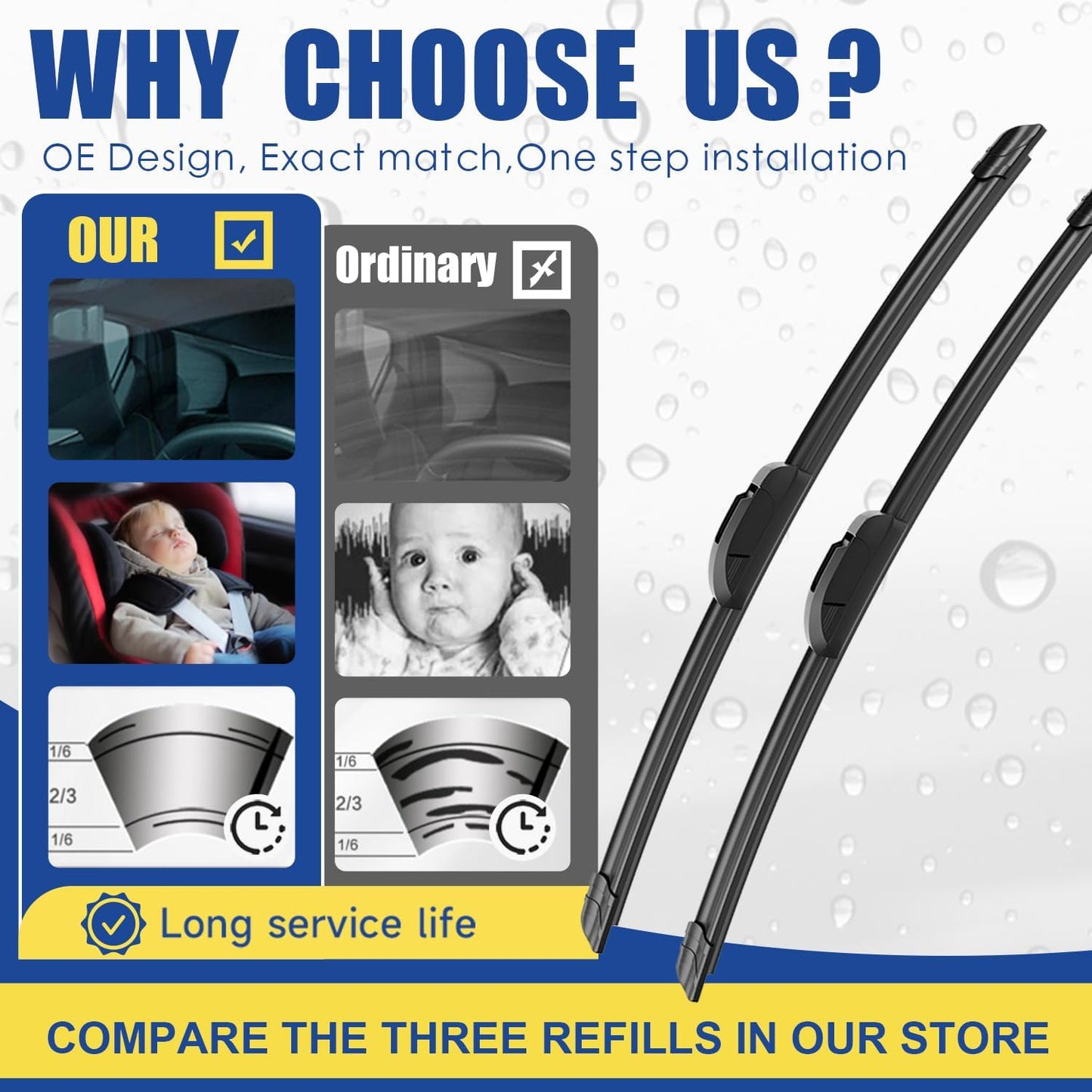 3 Wipers Replacement For 2004-1999 Jeep Grand Cherokee,2007-2016 Jeep Patriot Original Equipment Windshield Wiper Blades Set 21"+21"+11" (Set of 3) U/J HOOK