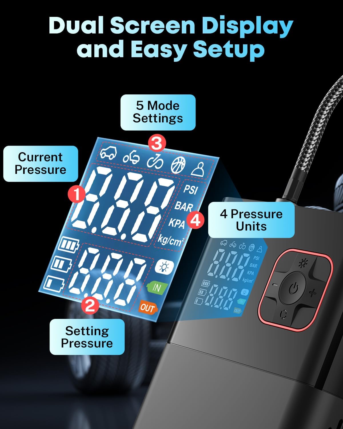 Kohree Tire Inflator Portable Air Compressor, 58LPM Faster Dual Cylinder Air Pump for Car Tires, Pickup Trucks & Large Tires, 150 PSI & 20000mAh Cordless Electric Air Pump with Pressure Detection