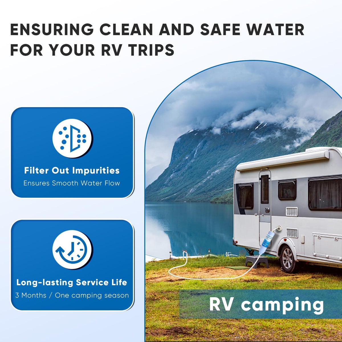 PUREPLUS RV Water Filter System for Garden, Pool, Spa, RV, Camper, Marine, Boat Hose, for Drinking, Car Washing, Gardening, Planting, Reduces Chlorine, Heavy Metals, Odors, 2PACK