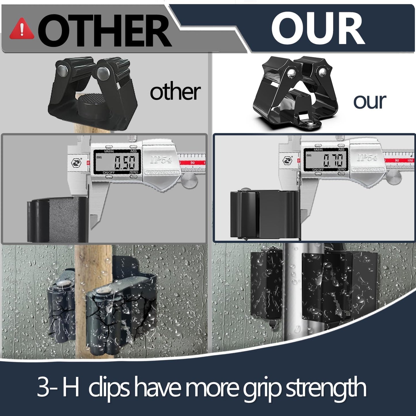 3-H Stainless Steel Broom Holder Wall Mount 12-Pack- Heavy Duty Mop Organizer, Wall Mounted Broom Storage with Secure Mounting for Kitchen Laundry Garage Bathroom (Space Saving)