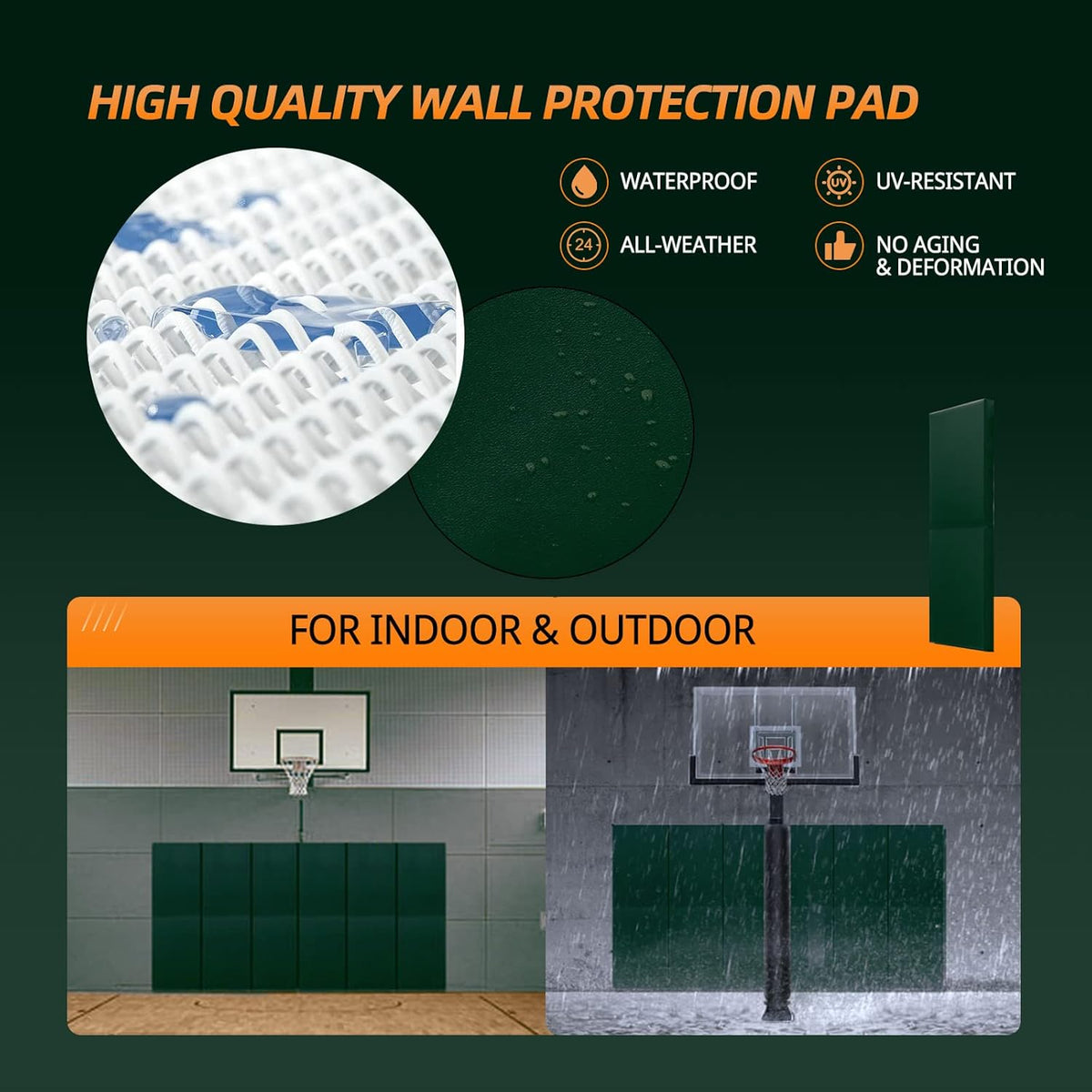 PROGOAL 2"/4" Thick Foam Protection Wall Pad，Gym Basketball-Court Protectors，Durable Waterproof Padding for Wall-Mounted Basketball Hoops(60" L x 20" W)…