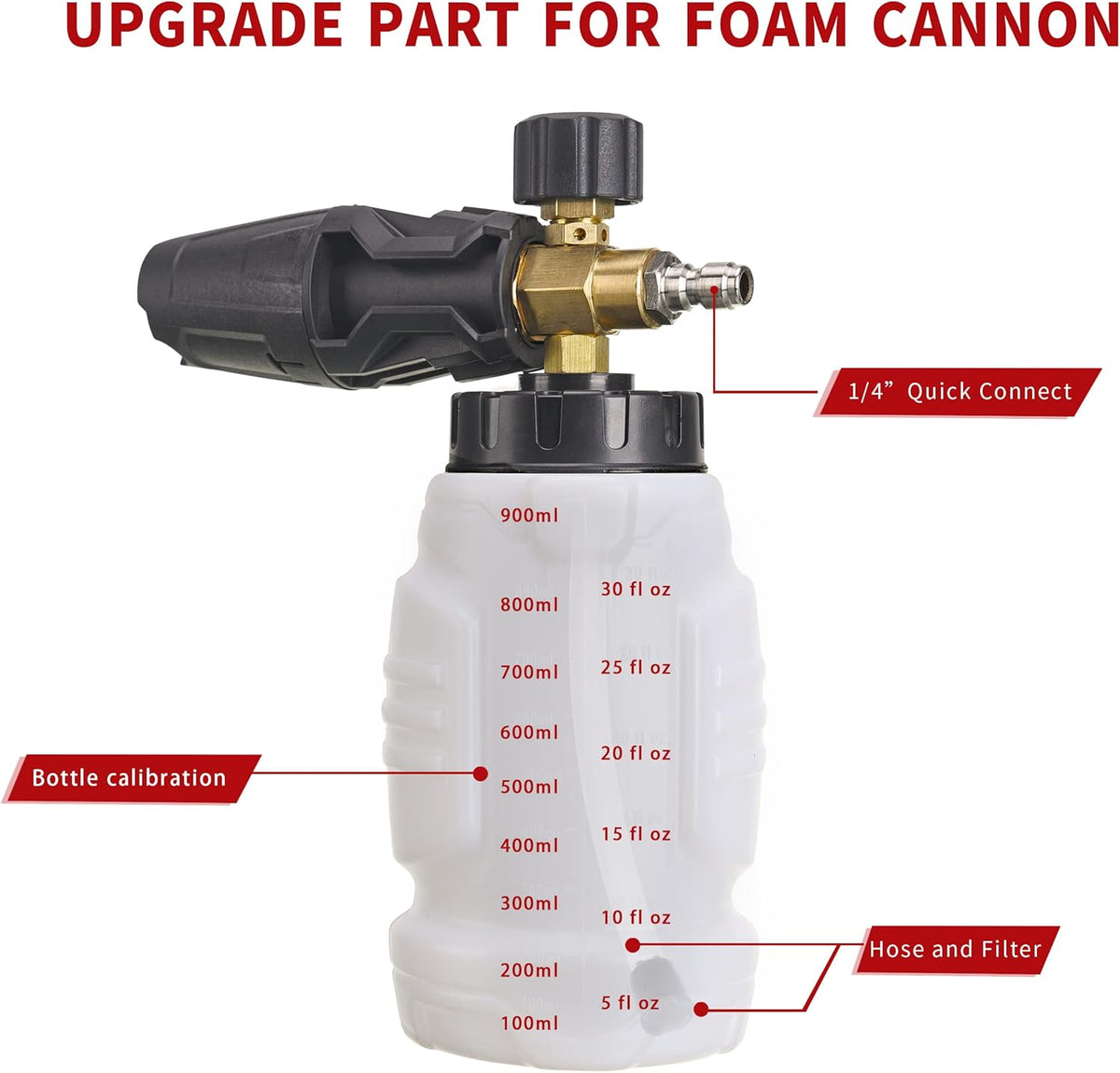 Tool Daily Foam Cannon, 1/4 Inch Quick Connect, Power Washer Foam Cannon with 5 Pressure Washer Nozzles,1 Liter