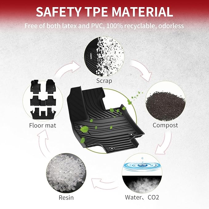 LASFIT Floor Mats for Toyota Grand Highlander 2024-2025 (Include Hybrid) & for Lexus TX350 2024, Custom Fit TPE All Weather Floor Liners 1st & 2nd & 3rd Row Car Mats Accessories, Black